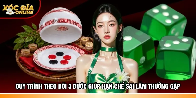 Quy trình theo dõi 3 bước giúp hạn chế sai lầm thường gặp